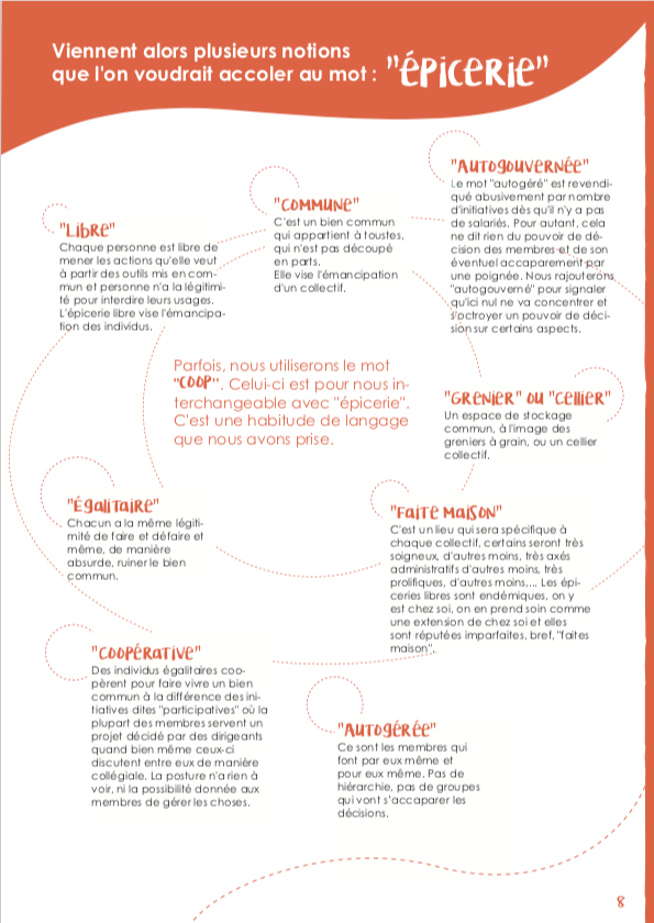 Exemple de page du manuel